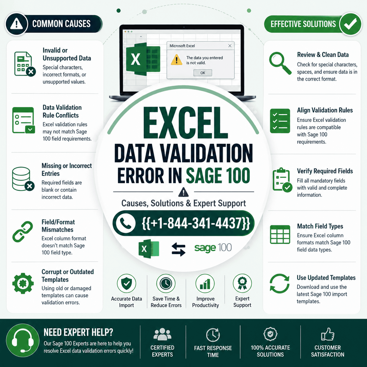How to Fix Excel Data Validation Error: [[Complete Troubleshooting Guide 2026]]