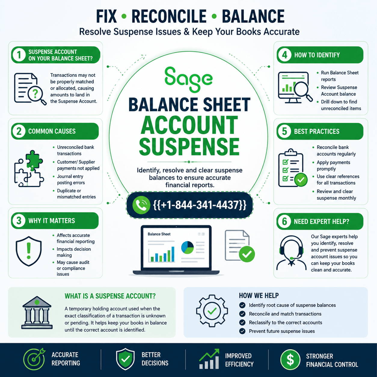 How to Fix Sage 50 Not Responding on Windows: ((Complete Troubleshooting Guide))