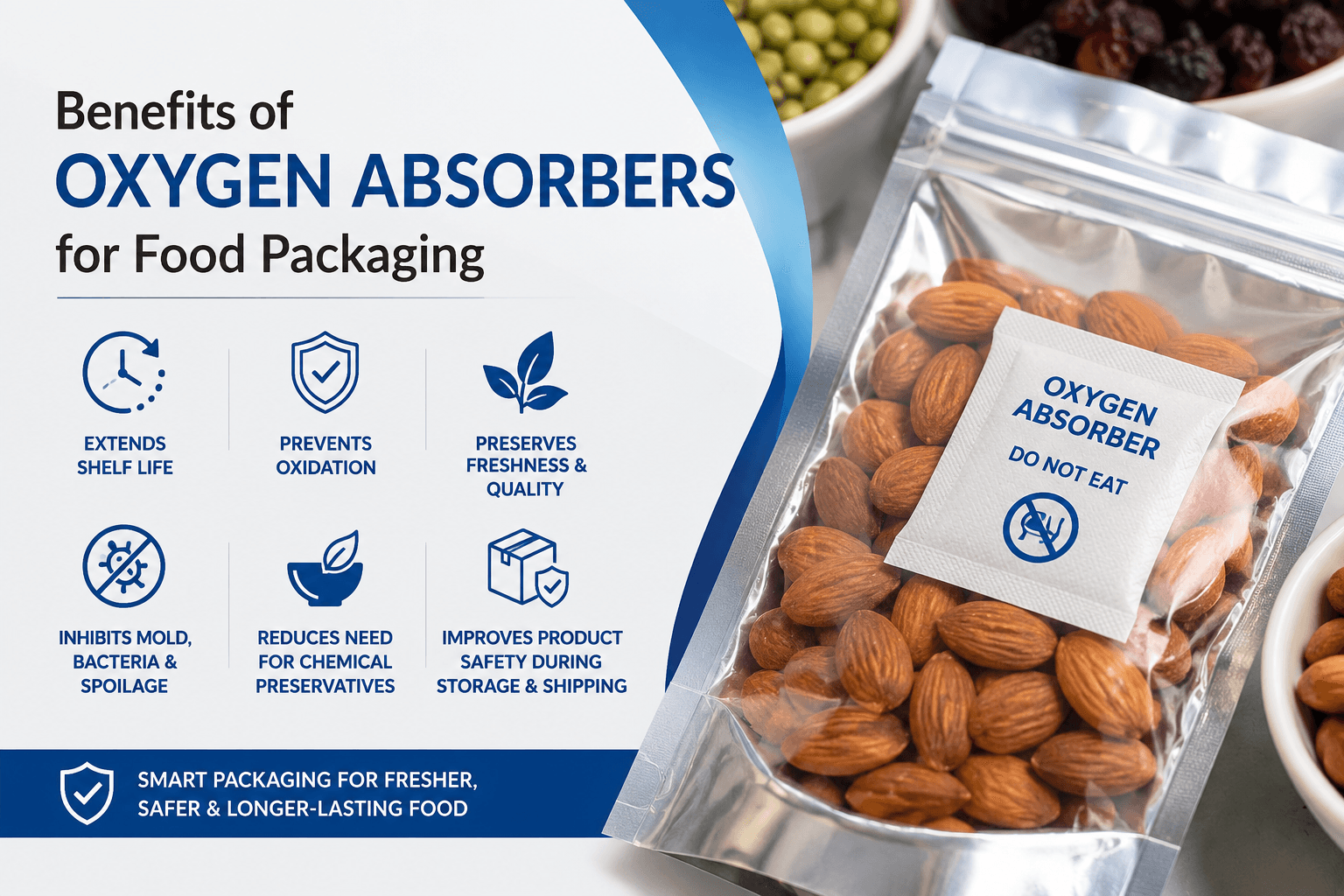 Benefits of Oxygen Absorbers for Food Packaging