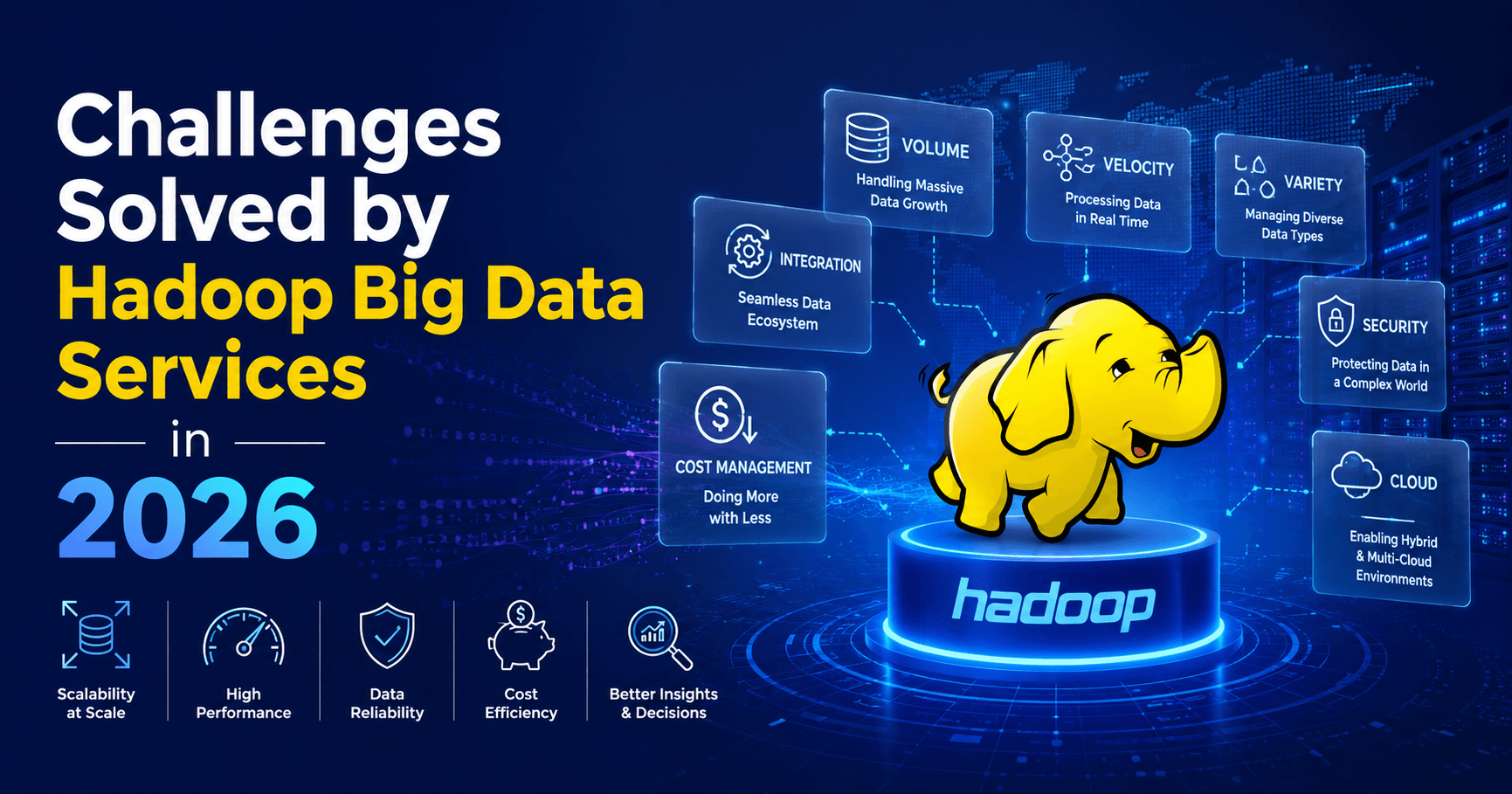 Challenges Solved by Hadoop Big Data Services in 2026