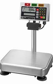 Checkweighers Market 2022 Size, Key Share Report to 2028