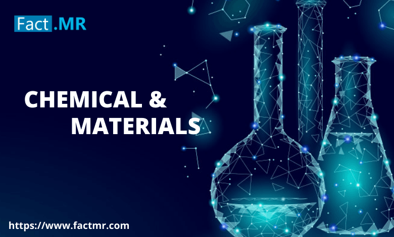 Uv Cured Adhesives Market Is Set to Swell 2.1x by 2030
 