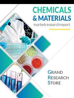 Wind Energy Composite Market,  2023-2029