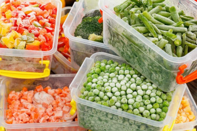 Chilled & Deli Foods Market Growth | Research Report, 2028