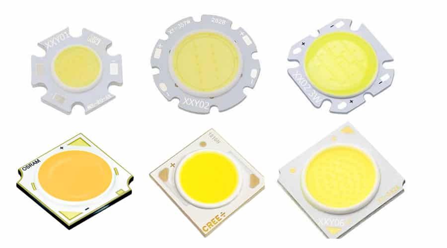 Chip on Board Led Market Report 2023 – Size, Share, Price, Trend