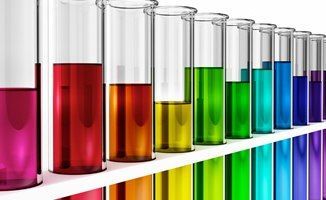 Chlorine Derivatives Market Trends and Forecast Report to 2028