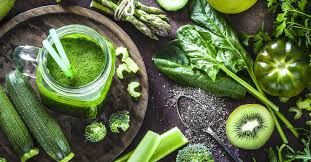 Chlorophyll Extract Market Size, Key Players & Forecast Report