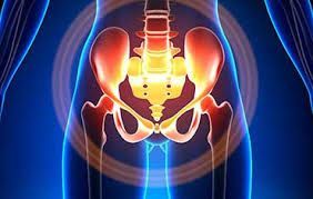 Chronic Pelvic Pain Treatment Market 2022 Forecast Report  2028