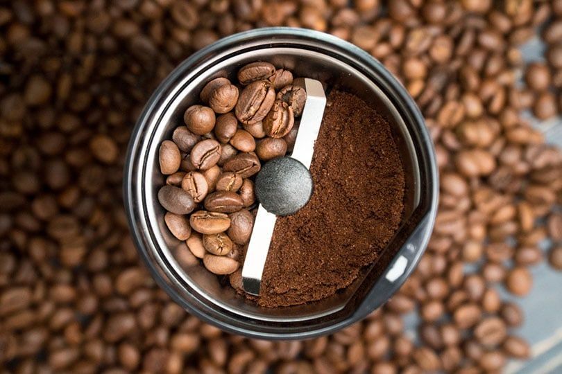 Coffee Bean Grinders Market 2020 Size, Factors & Forecast Report