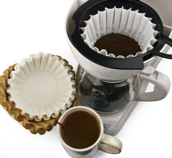 Coffee Filter Paper Market Analysis, Challenges, Growth by 2030
