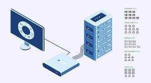 Composable Infrastructure Market Forecast 2022-2030