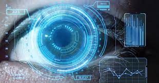 Computer Vision Software Market Size, Share 2028
