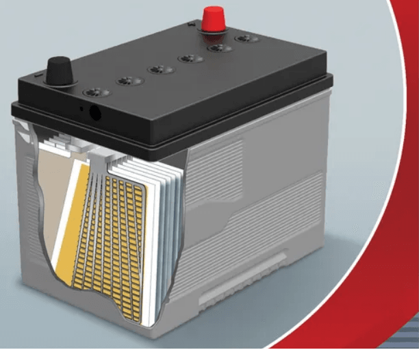 Conductive Glass Battery Separators Market Growth |  Analysis 