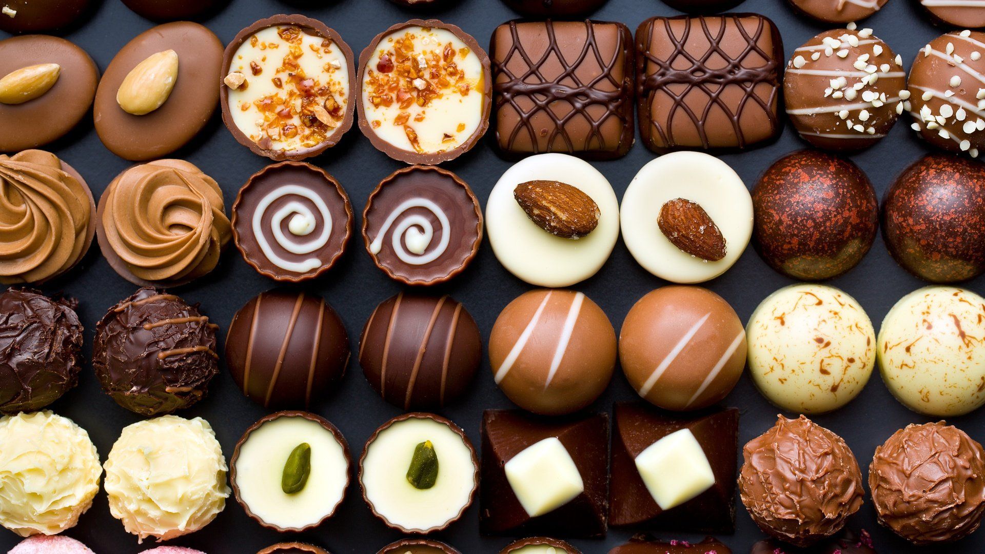 Confectionery Market 2022-2027: Size, Growth, Key Players