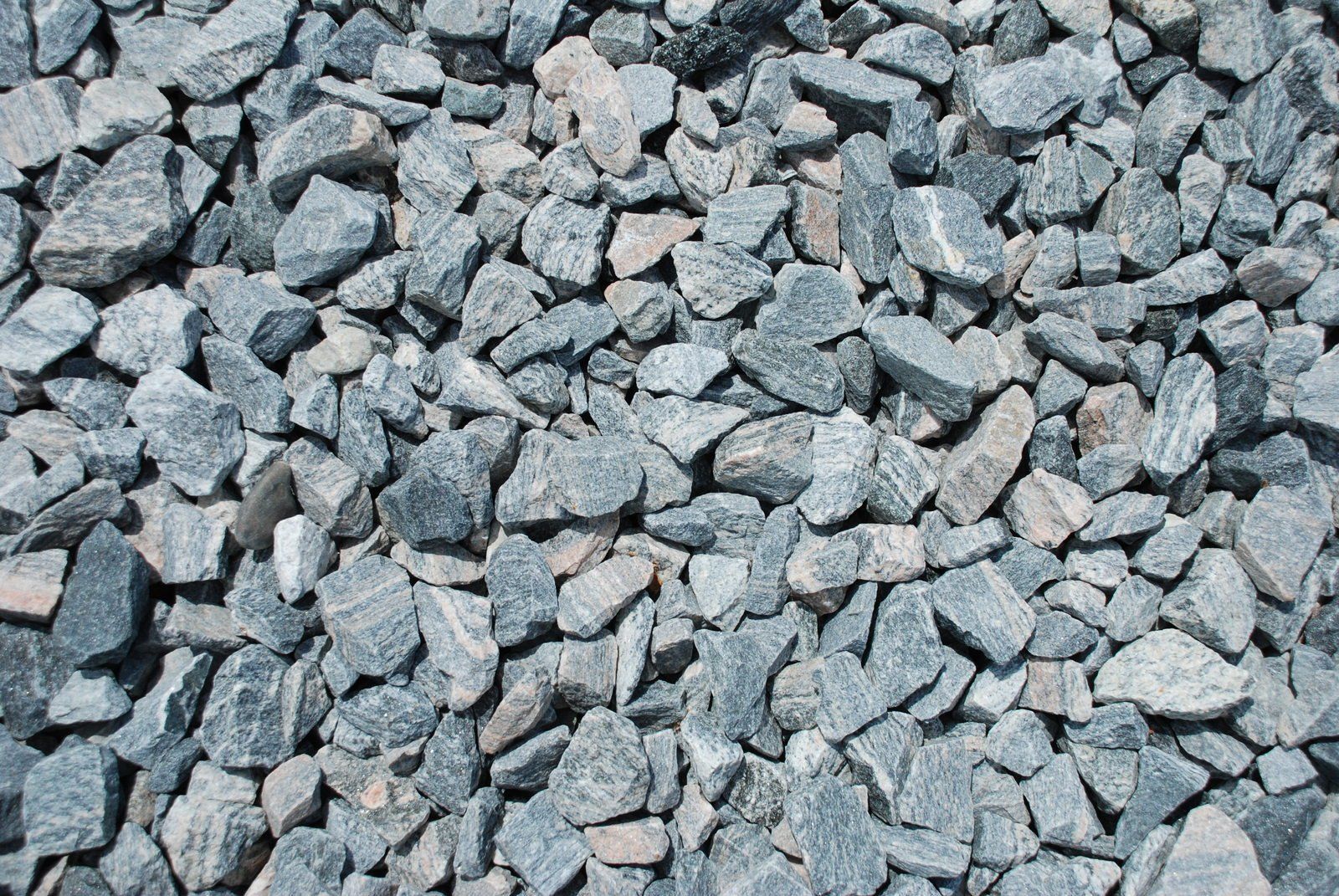 Construction Aggregates Market Size & Forecast Report to 2028

