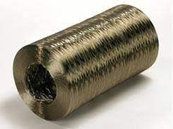 Continuous Basalt Fiber Market Industry Forecast Report, 2028