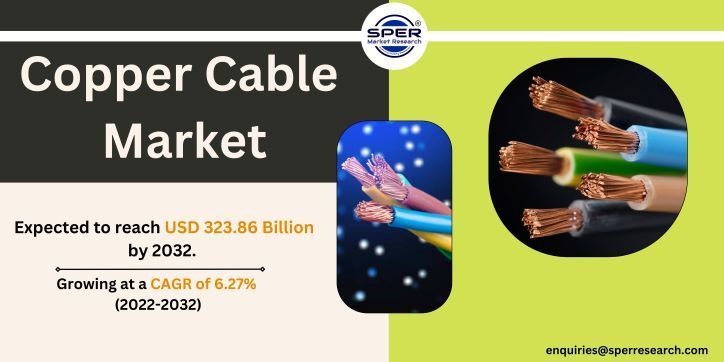Copper Cable Market Size, Share 2022 - 2032: Sper Market Research