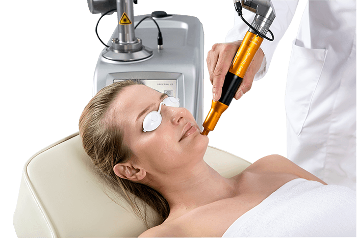 Cosmetic Laser Market Current Trends Analysis Report Upto 2028