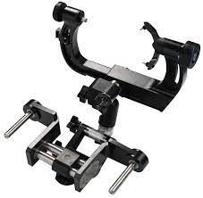 Cranial Clamps Market Size, Share - Industry Report 2028