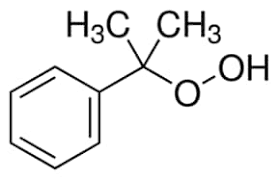 Cumene Hydroperoxide Market Overview: Industry Forecast - 2028