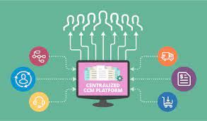Customer Communications Management Market Size, Analysis Report 
