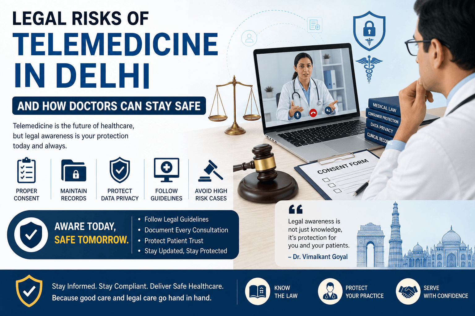 Infographic showing telemedicine legal risks in Delhi with doctor, consent form, data privacy, and safety tips