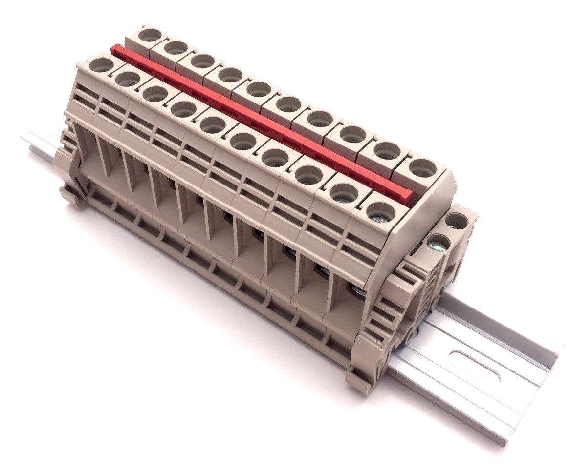 Din Rail Terminal Blocks Market Share & Forecast Report to 2028