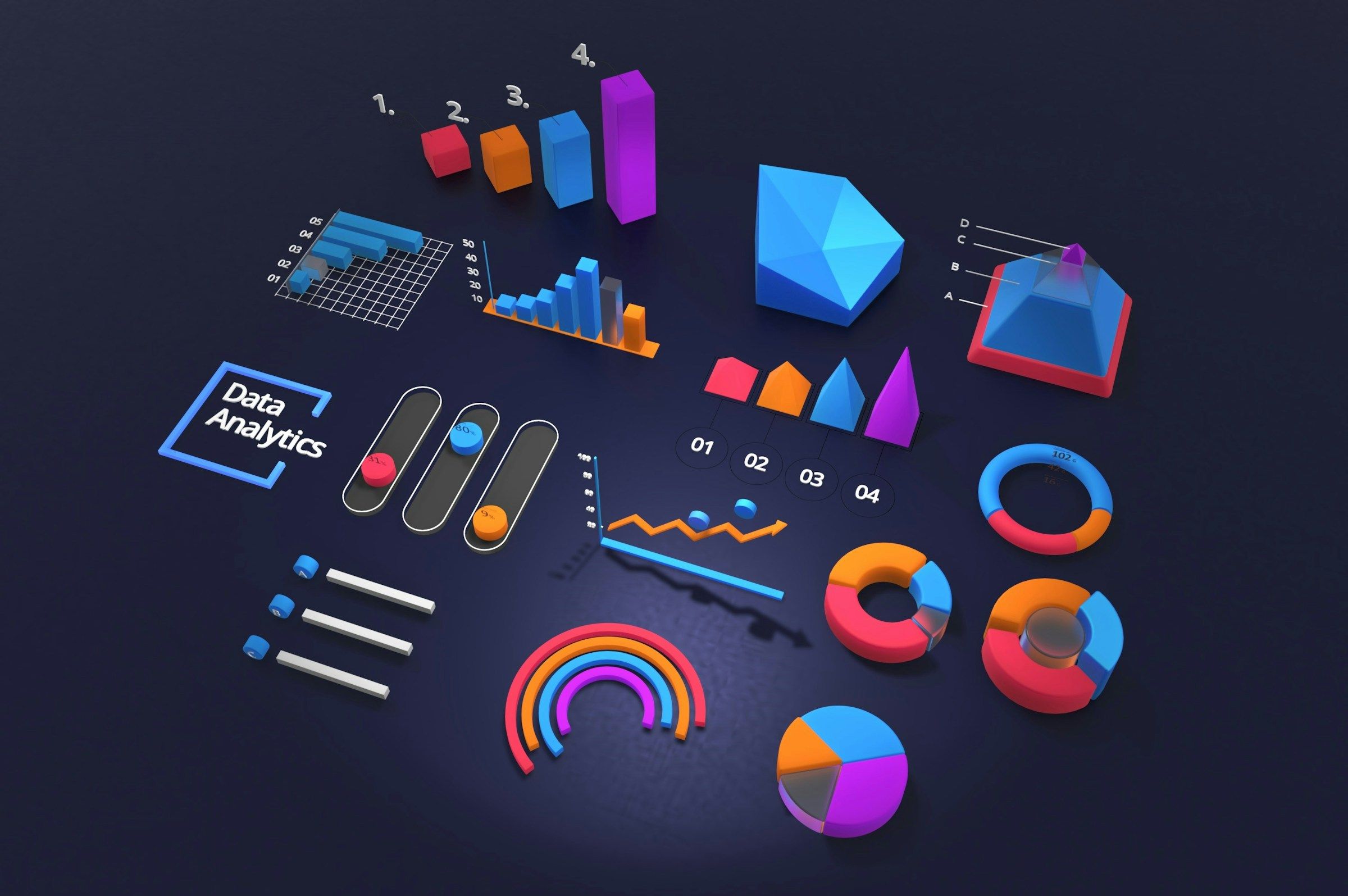 Why Your Dashboard is Lying to You: Common Data Visualization Pitfalls