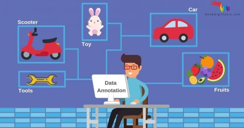 Data Annotation Tools Market Report, 2022-2028 | Growth & Trends 