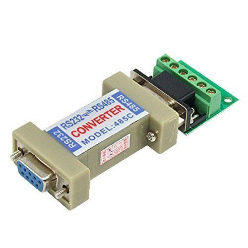 Data Converter Market Size, Key Players Analysis and Forecast 