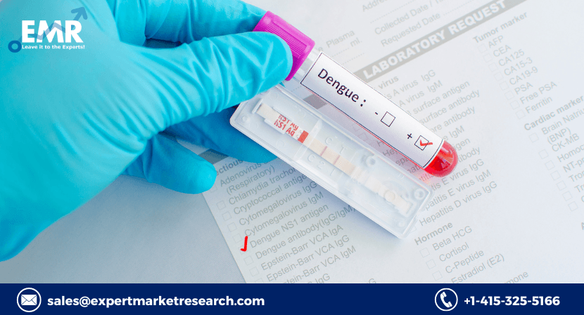 Dengue Testing Market Growth, Size, Report, Forecast 2022-2027
