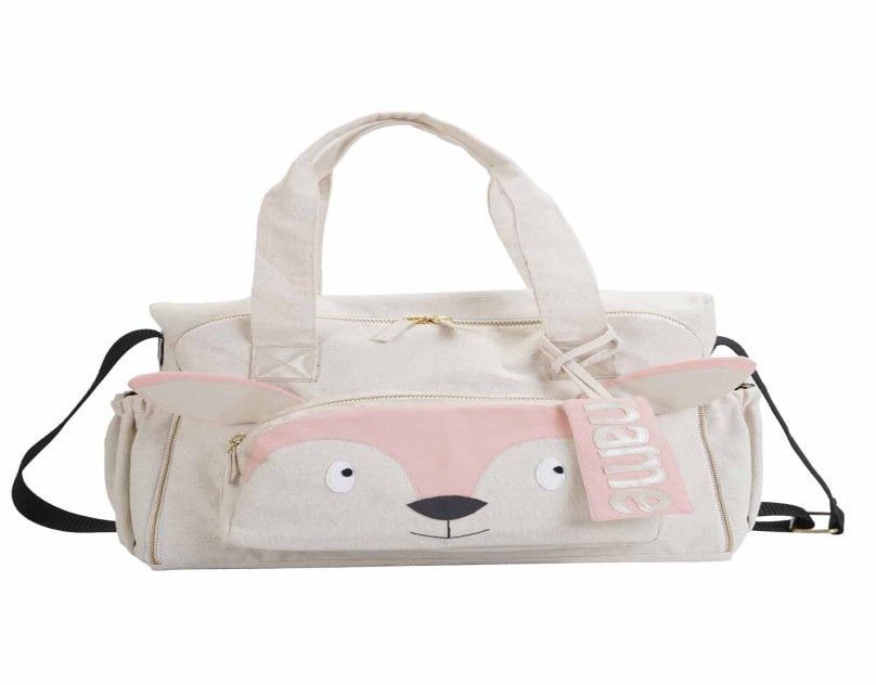 Diaper Bag Market Excellence a Blueprint for Sustainable Success