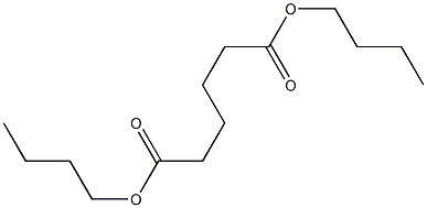 Dibutyl Adipate Market Trends and Forecast Report to 2028