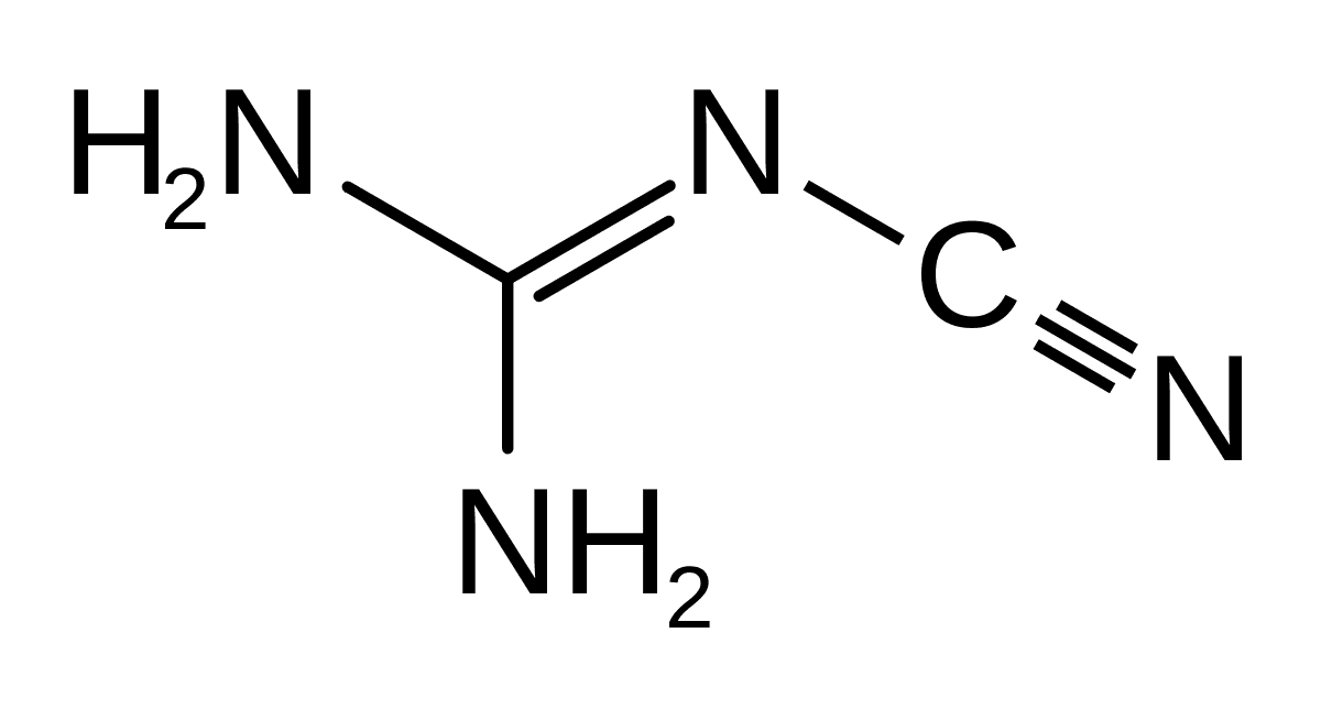 Dicyandiamide Market Outlook Report Upto 2028