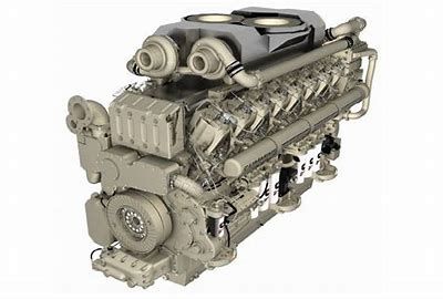 Marine Diesel Engine Market Overview Survey 2022 to 2028