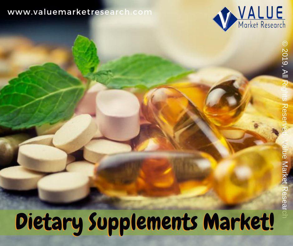 Dietary Supplements Market Growth | Research Report, 2028
