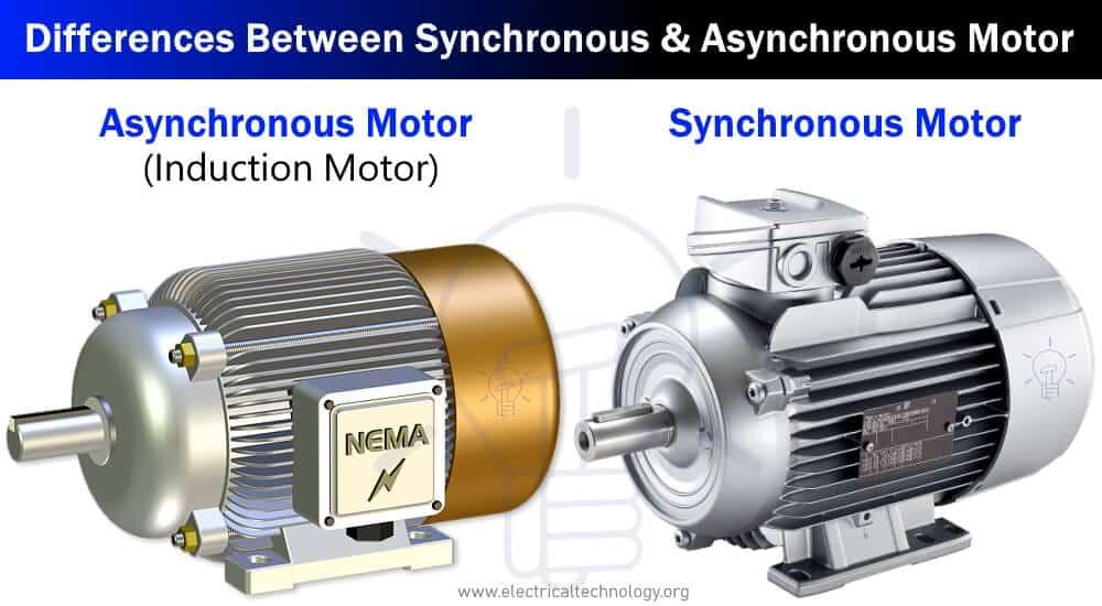 Difference Between Synchronous and Asynchronous Generators?