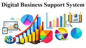 Digital Business Support System Market 2022 Size, Growth 
