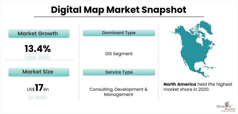 Digital Map Market: Key Developments, and Market Share 2021-26