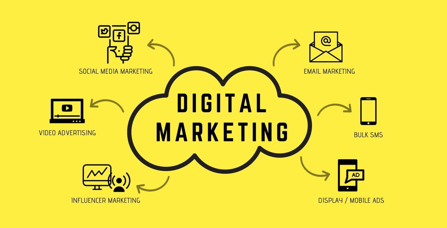 Finding a Reliable Online Advertising Agency