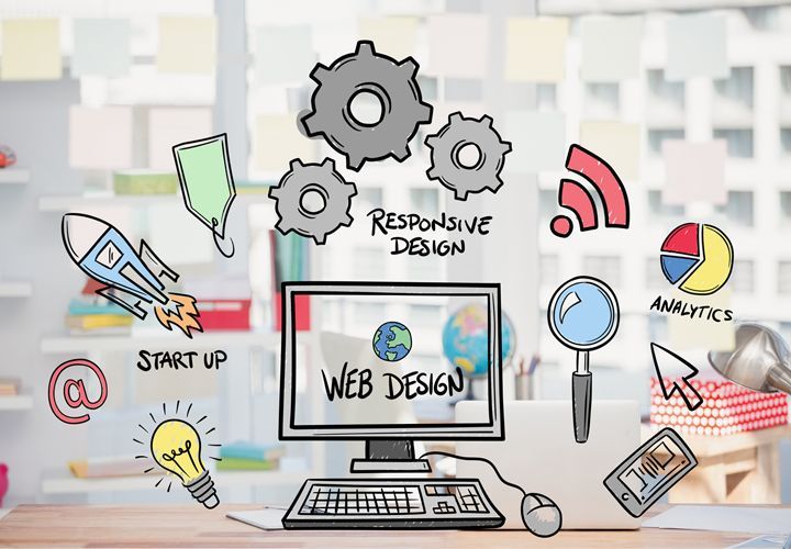 Your Guide to Creating the Perfect Web Design for Your Business