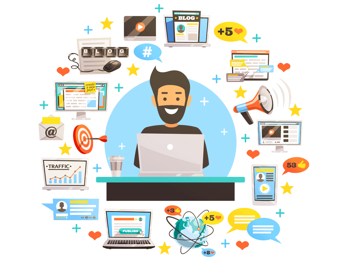 Digital Publishing Platforms Market Industry Report to 2028