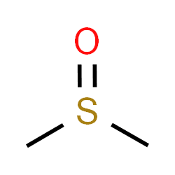 Dimethyl Sulfoxide Market Report 2021-2028