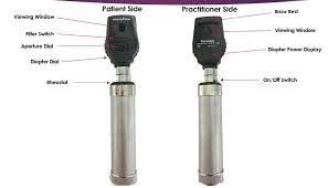 Direct Ophthalmoscope Market Analysis & Growth Outlook 2021-2028