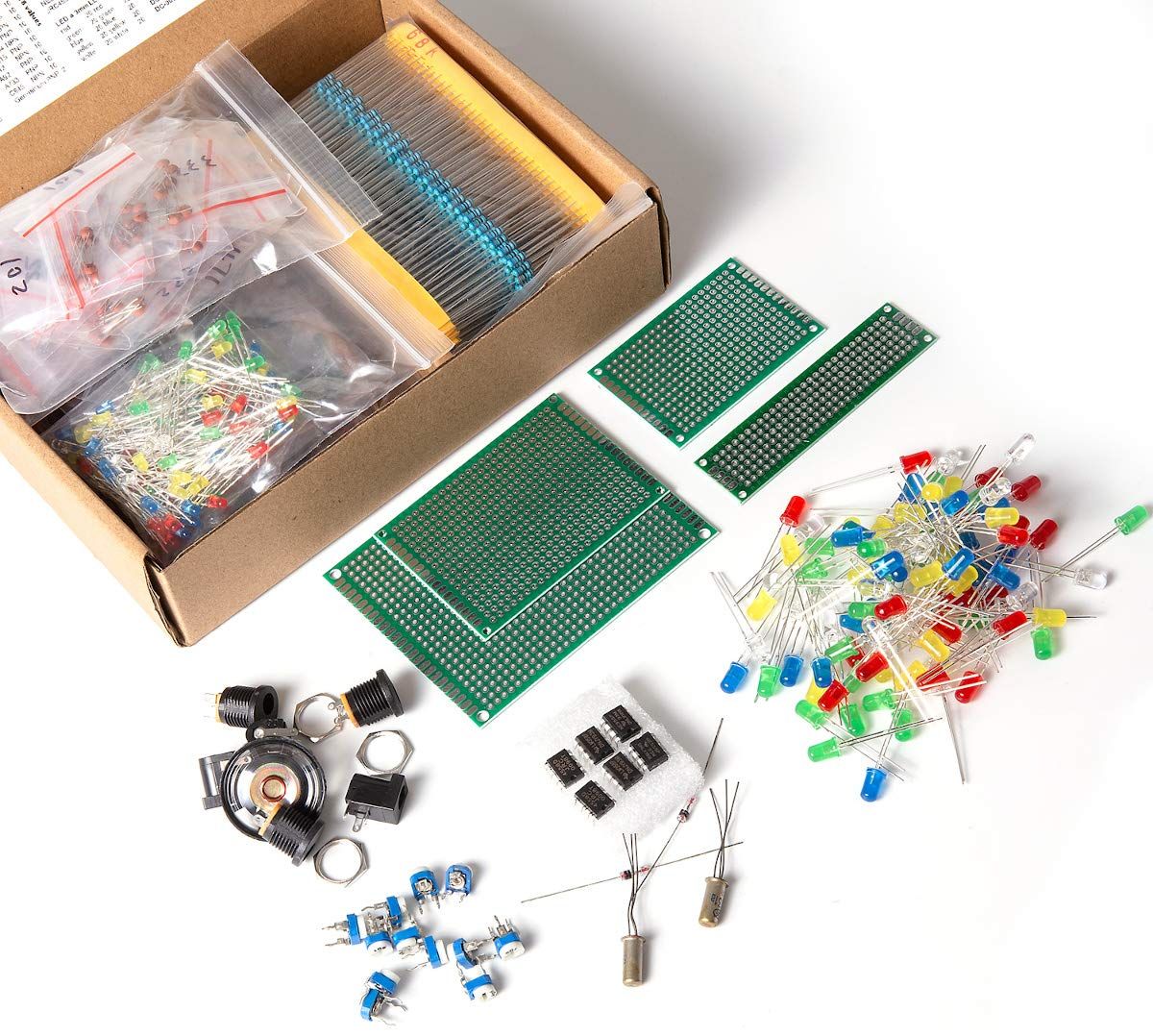 Discrete Assortment Kits Market Latest Trades Report to 2028