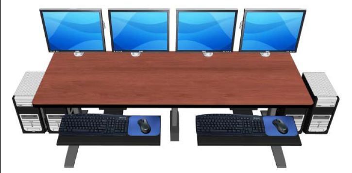 Dispatch Console Market Size, Industry Share | Forecast, 2028