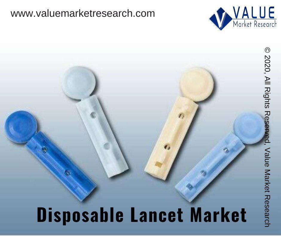 Disposable Lancet Market Share, Forecast Report to 2028