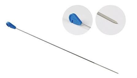 Disposable Suture Needle Market 2022 Opportunity Analysis 2028
