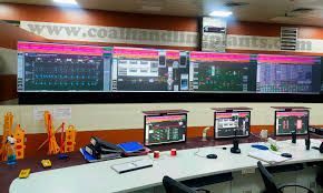 Distributed Control System Market Size, In-Depth Analysis Report
