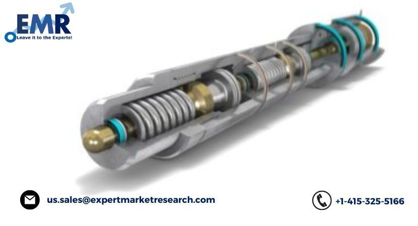 Global Downhole Tools Market Size, Share, Report, Till 2027